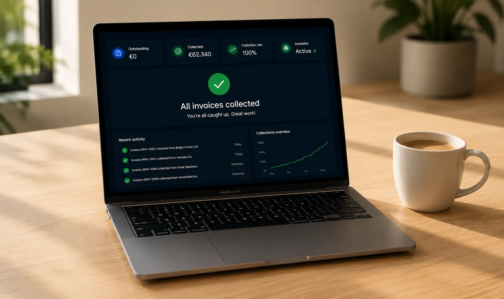 After Flovanta — all invoices under control